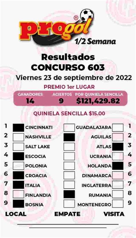 progol media semana 603